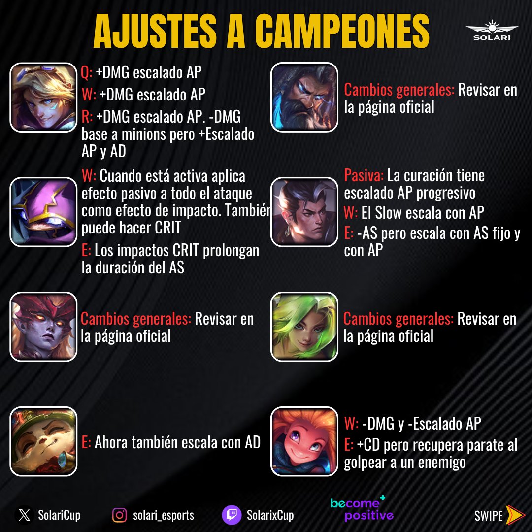 Solari eSports tweet media