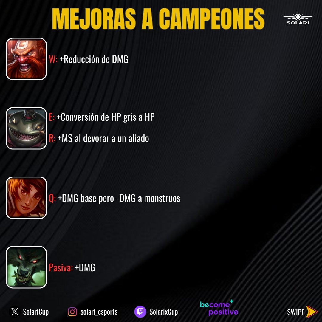 Solari eSports tweet media