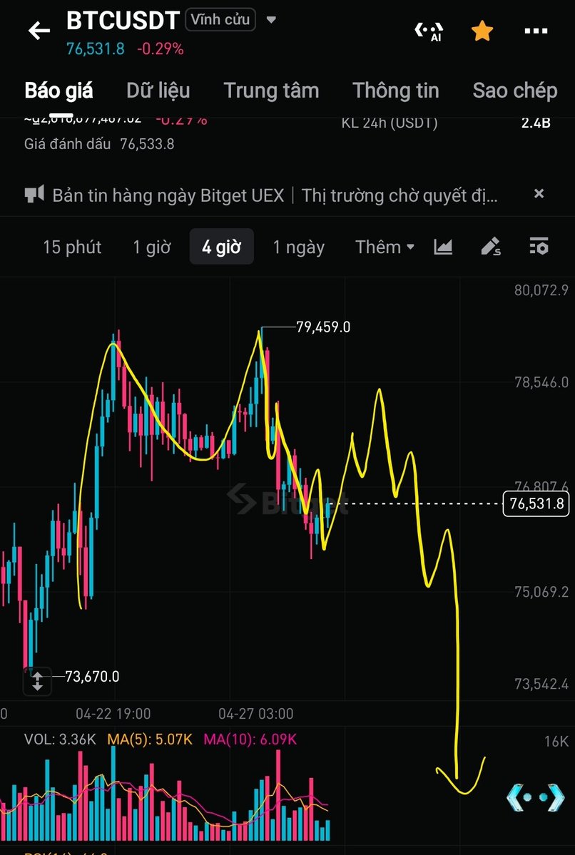 Vả Market tweet media