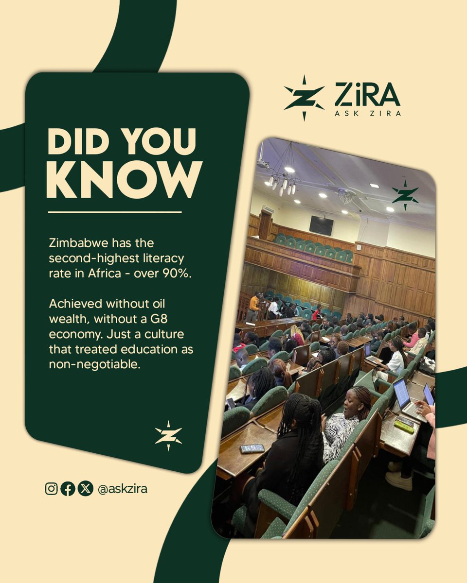 ZiRA™ : Zimbabwe Resource Assistant tweet media