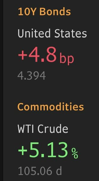 Mohamed A. El-Erian tweet media