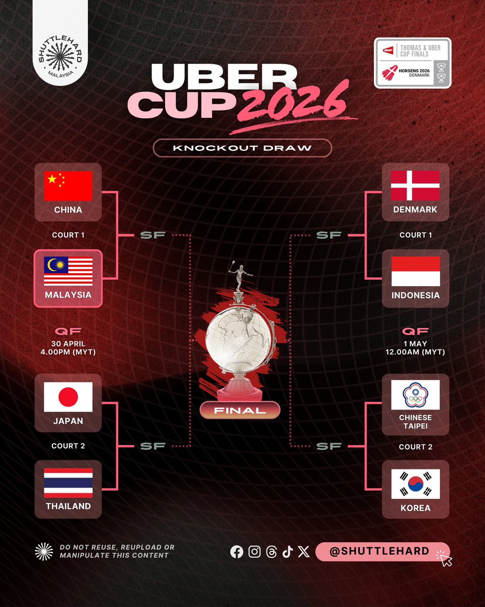 ShuttleHard 🏸🇲🇾 tweet media