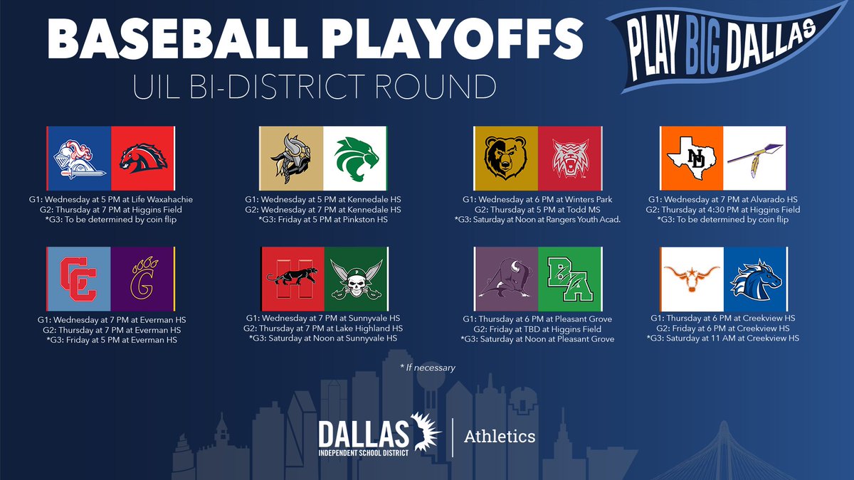 dallasathletics's tweet photo. The UIL baseball playoffs start tonight. Good luck to the 10 Dallas ISD teams in the bi-district round. #PlayBIGDallas https://t.co/2zvSCKvyxo