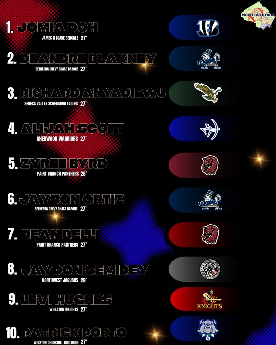 Richard Anyadiegwu tweet media