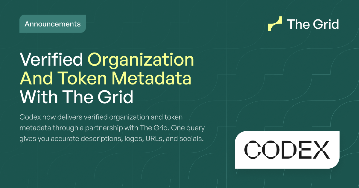 The Grid tweet media