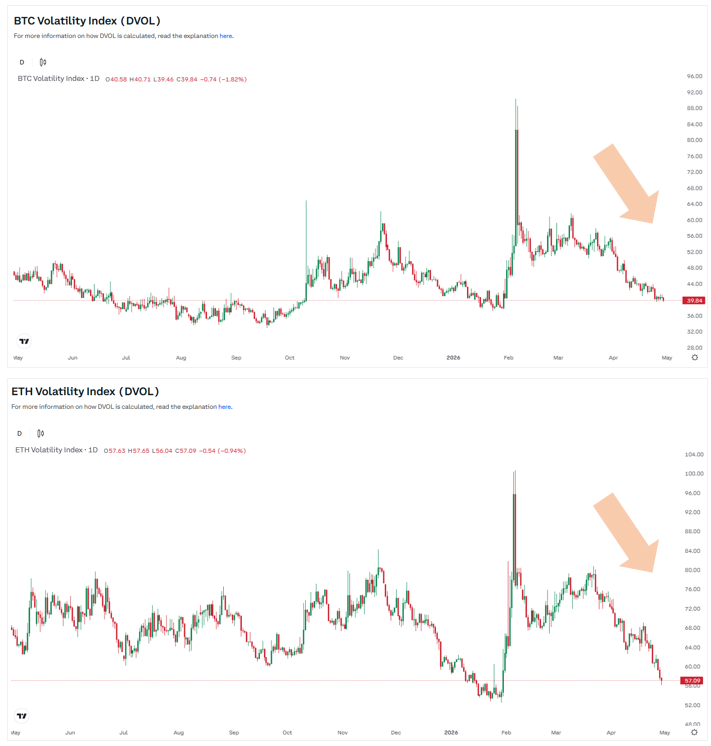 CoinCollege∛🌻 tweet media