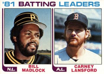 1975Topps's tweet image. Card #161 - 1981 Batting Leaders.

Bill Madlock #Pirates led the NL with a .341 average, while #RedSox 3B Carney Lansford's .336 batting average topped the AL.

On 8/25/81 Madlock had 4 hits in 5 at bats VS Los Angeles. On 5/17/81 Lansford went 5-for-5 against the Royals. #Topps