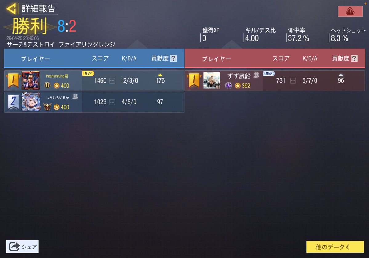 らいむぎばたけ tweet media
