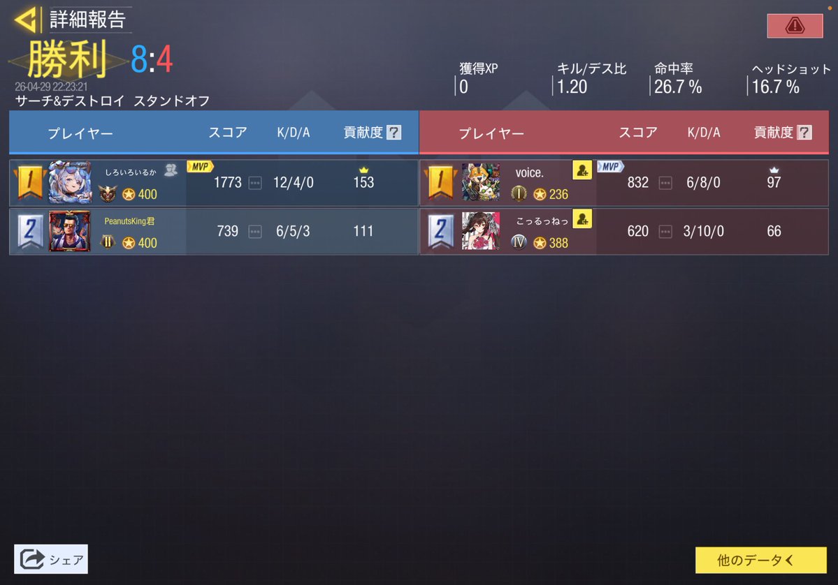 らいむぎばたけ tweet media