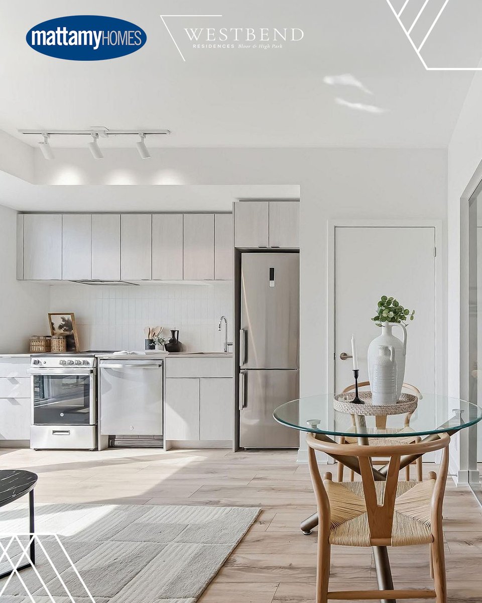 Milborne Group • Real Estate Brokerage tweet media