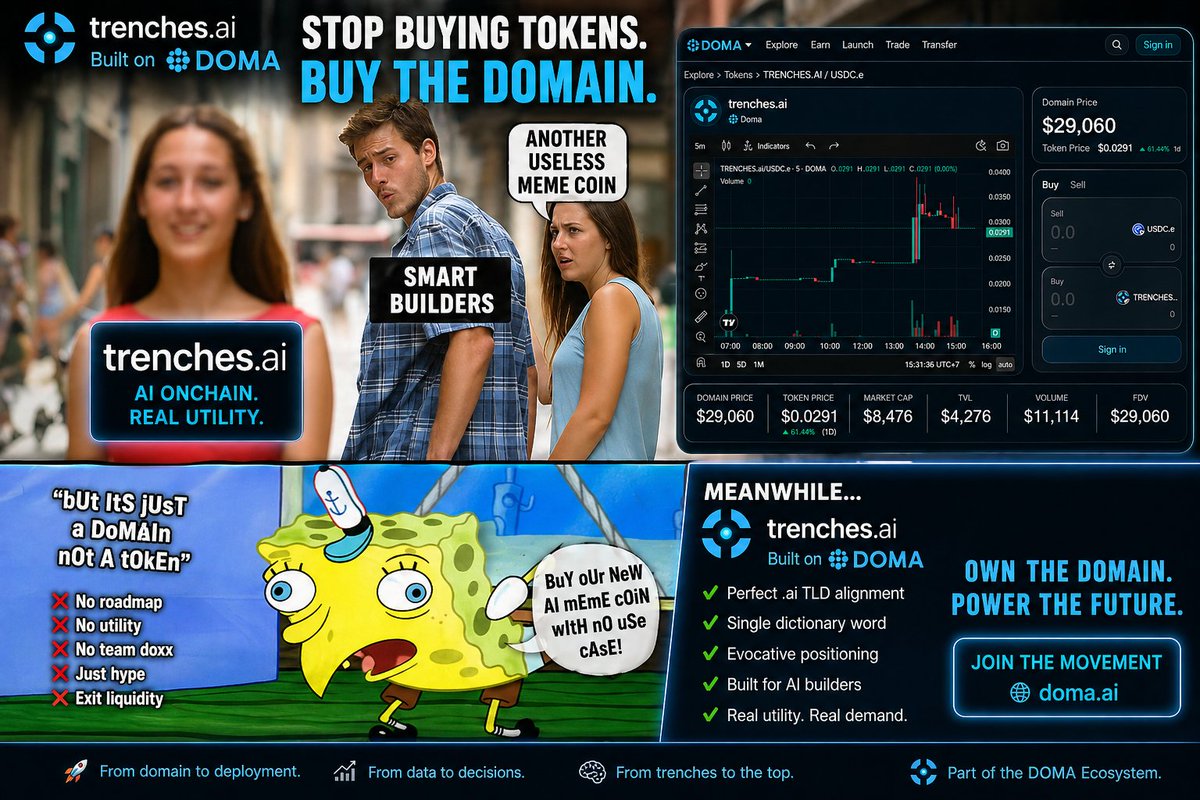 heyCamels's tweet photo. DomainFi isn’t “next” anymore… it’s happening.

$trenches.ai is live on Doma Protocol

Position now or watch from the sidelines.
https://t.co/JpaDnI5MCG

@domaprotocol @D3inc https://t.co/EjKennWd4R