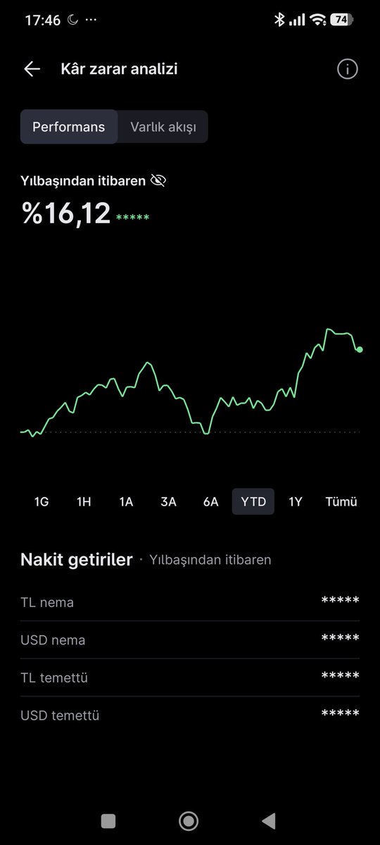 33ademoglu46's tweet photo. @ridvanozturgut @getmidas https://t.co/ZhaeIJRFrN