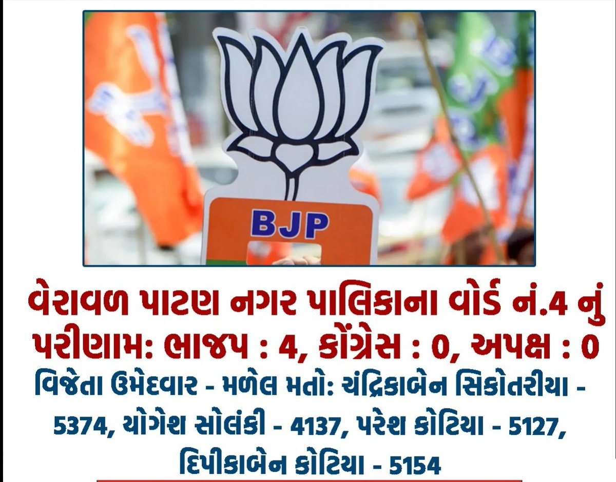 Chandrika Solanki Sikotariya tweet media