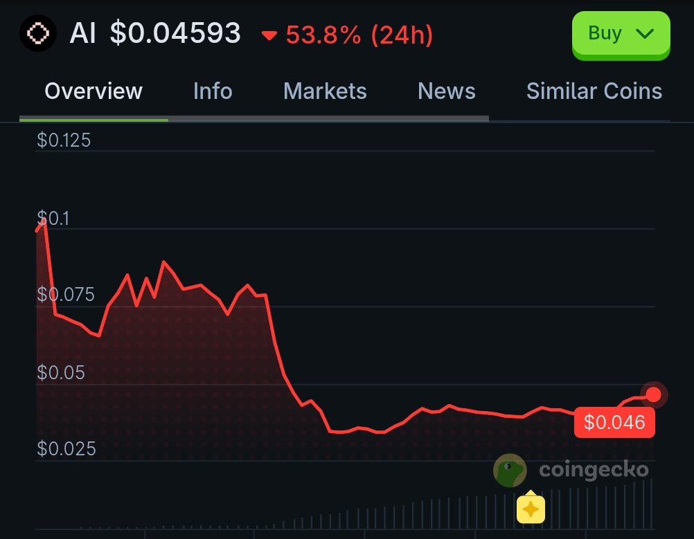 ©️Jamisky tweet media