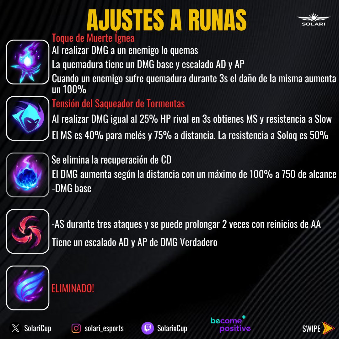 Solari eSports tweet media