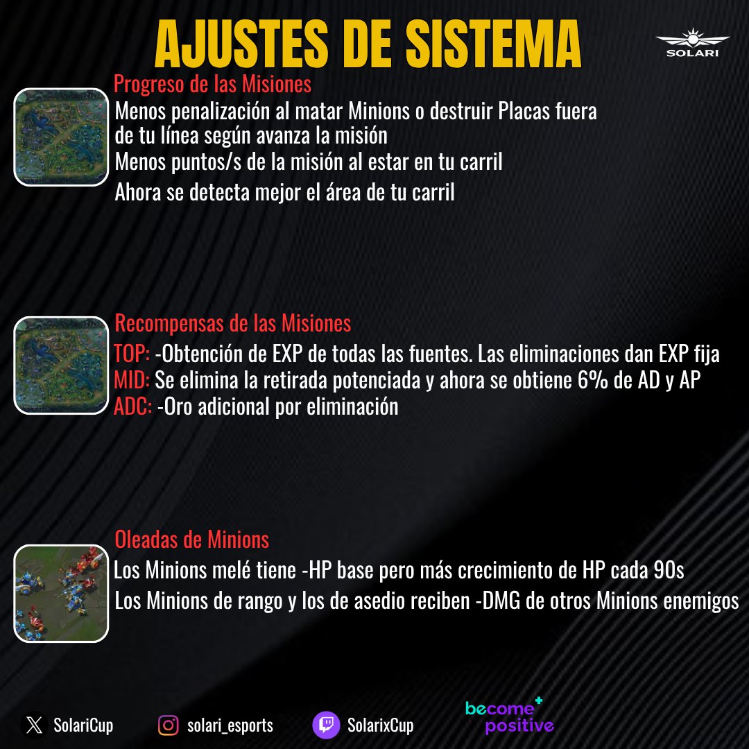 Solari eSports tweet media
