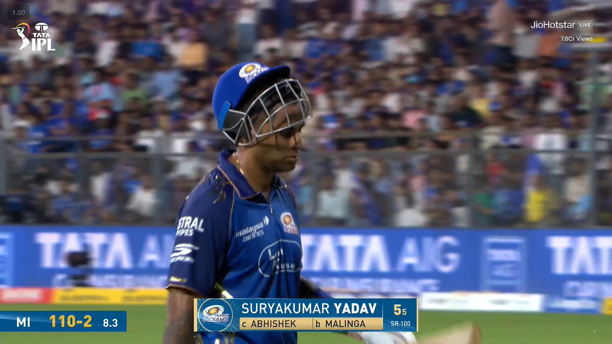 TukTuk_Academy's tweet image. It's again one and only Mr 360+0+0+0 GOAT Surya Kumar Yadav who saved the academy on this flatkhede against washed SRH bowling line-up 🥺😍