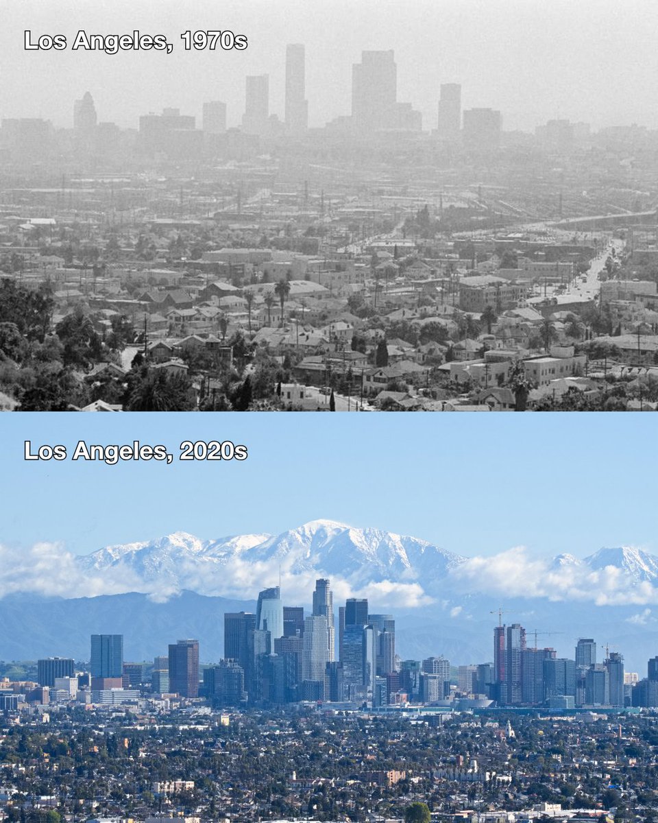 IQAir's tweet image. Common sense air pollution policies are critical—and they work. In just a few decades since the United States enacted the Clean Air Act, the number of "bad air quality days" has been drastically reduced in Los Angeles. Let's work to see this same progress everywhere. #airquality