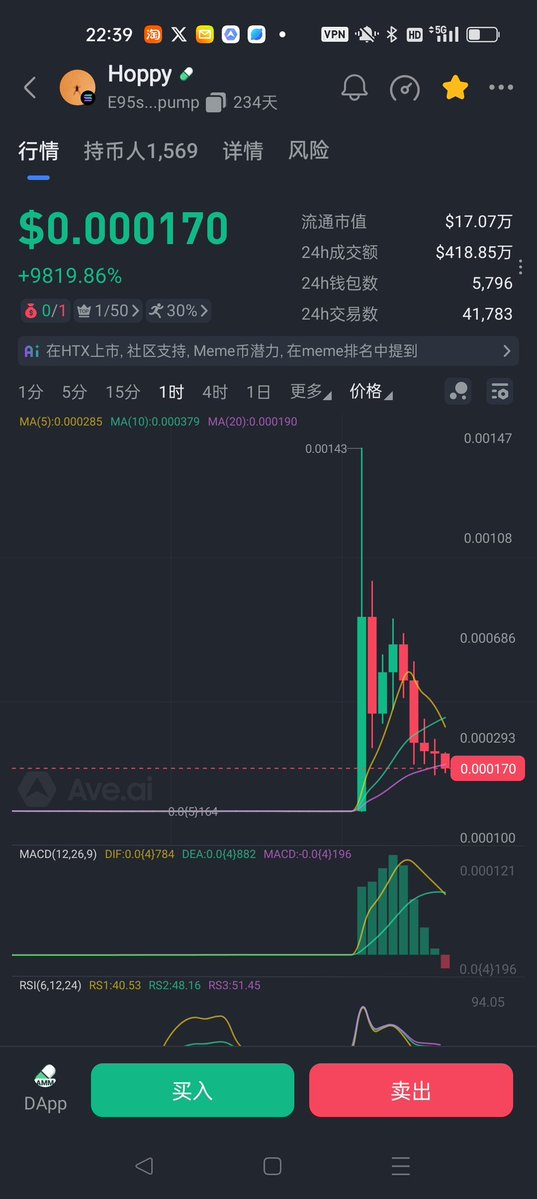 天才交易员goku tweet media