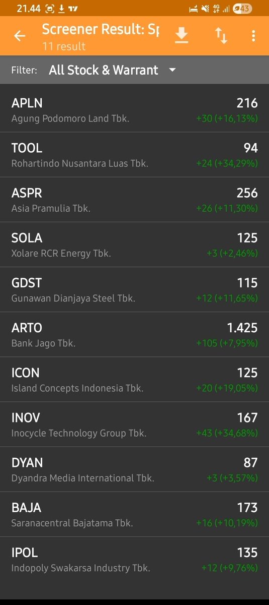 Rinald Trader tweet media