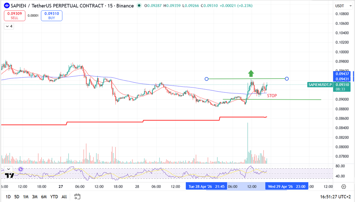 AlexCryptoTrade tweet media