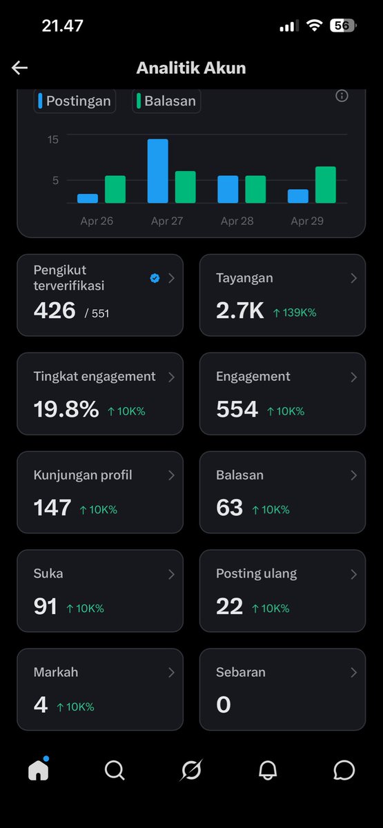 Fansemyu tweet media