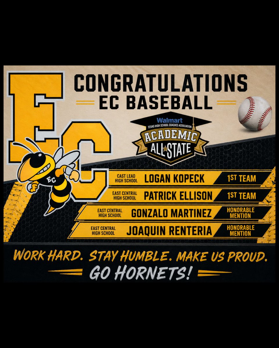 East Central Hornet Baseball tweet media