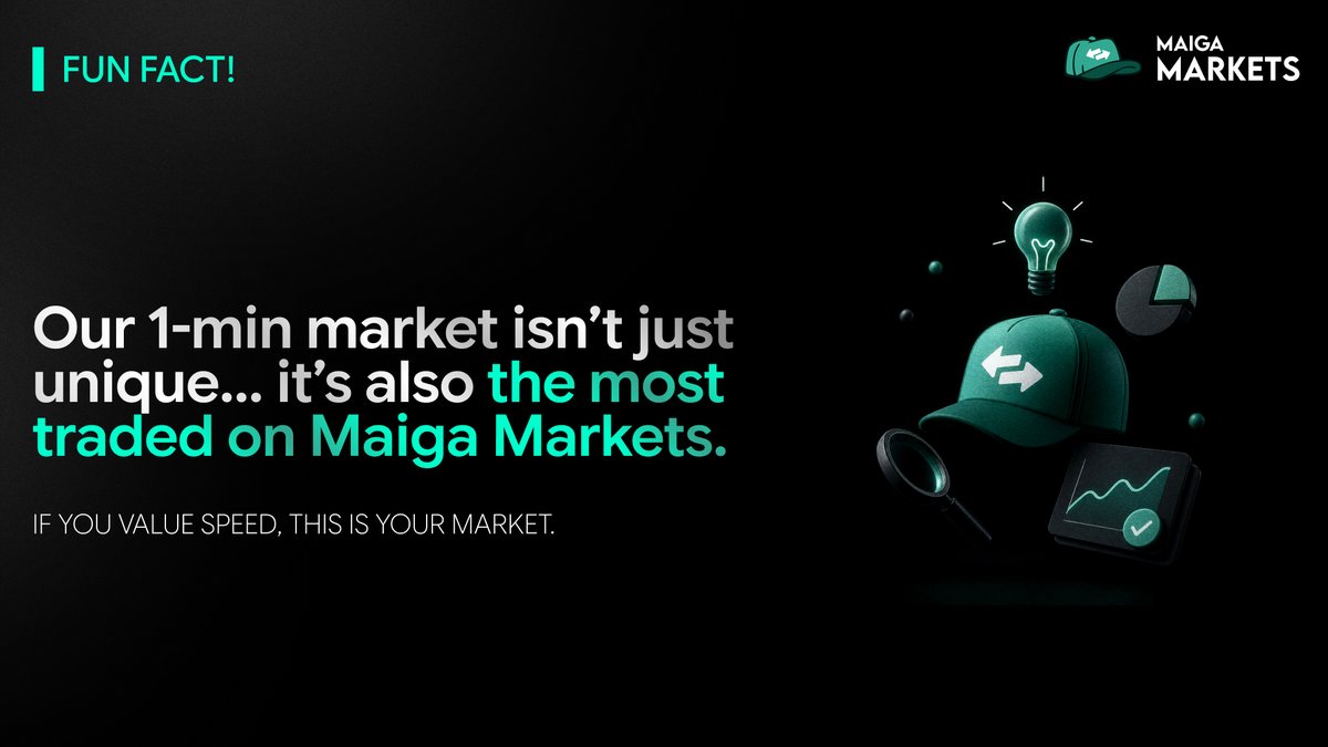 Maiga Markets tweet media