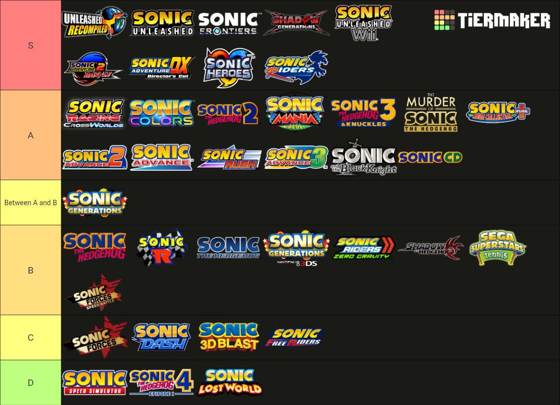 I don't like putting fan projects with the official ones, but unleashed recompiled is pretty much the same as the official game so I put it there