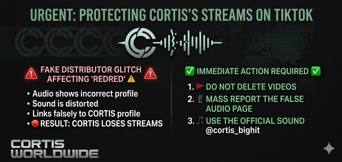 CORTIS WORLDWIDE 🌐 tweet media