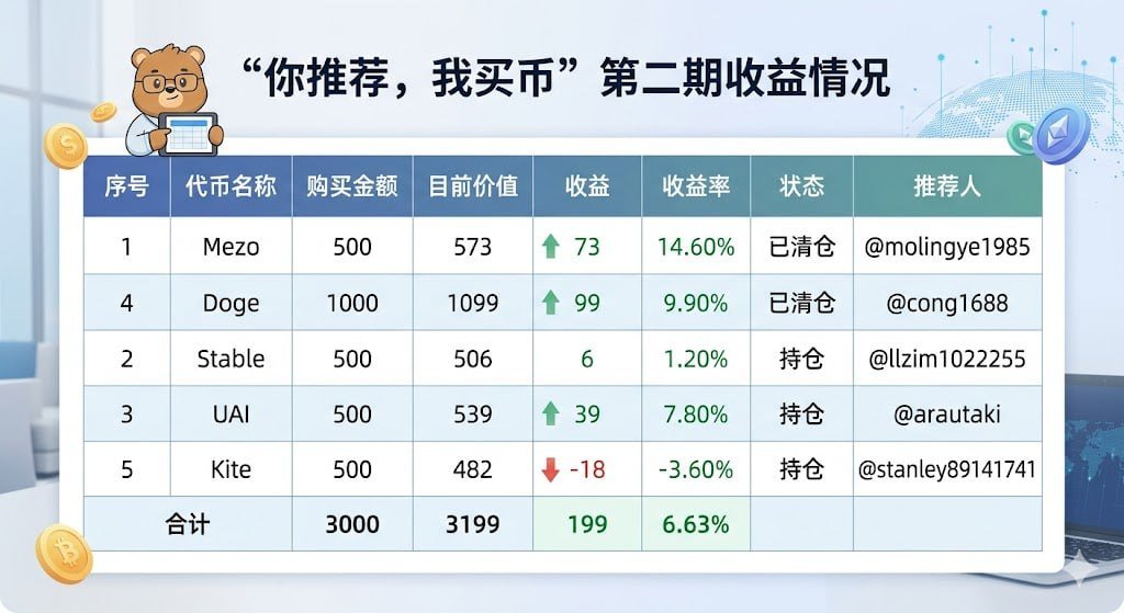 福利鸭 tweet media