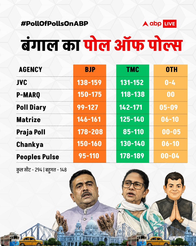 Chitra Tripathi tweet media