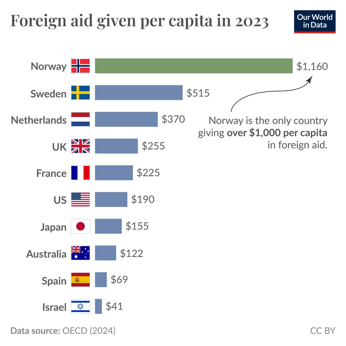 Joakim 🌹🇳🇴🇪🇺 tweet media