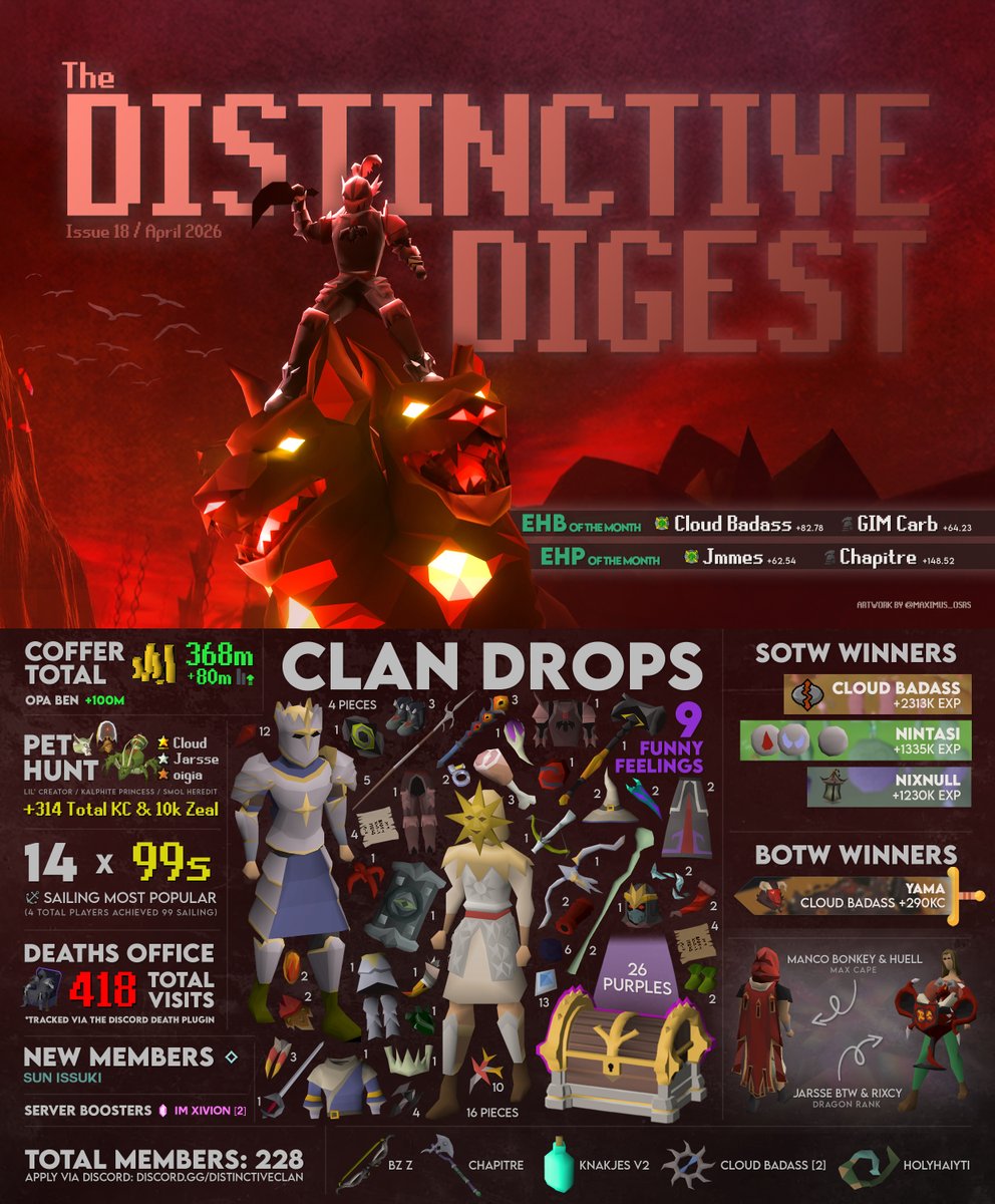 Distinctive tweet media