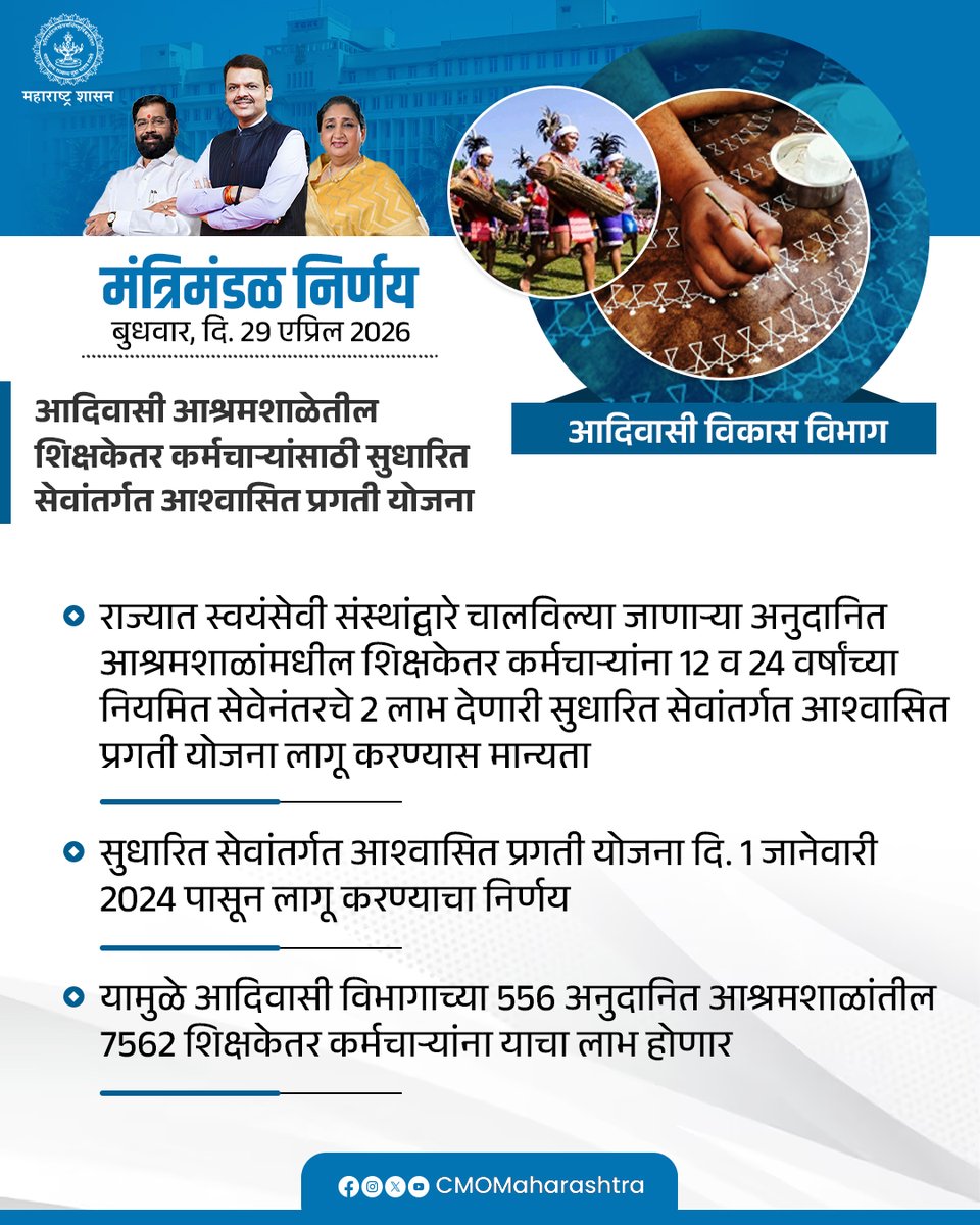 CMOMaharashtra's tweet image. मंत्रिमंडळ निर्णय : आदिवासी विकास विभाग

@Dev_Fadnavis
#Maharashtra #DevendraFadnavis #मंत्रिमंडळनिर्णय #CabinetDecision