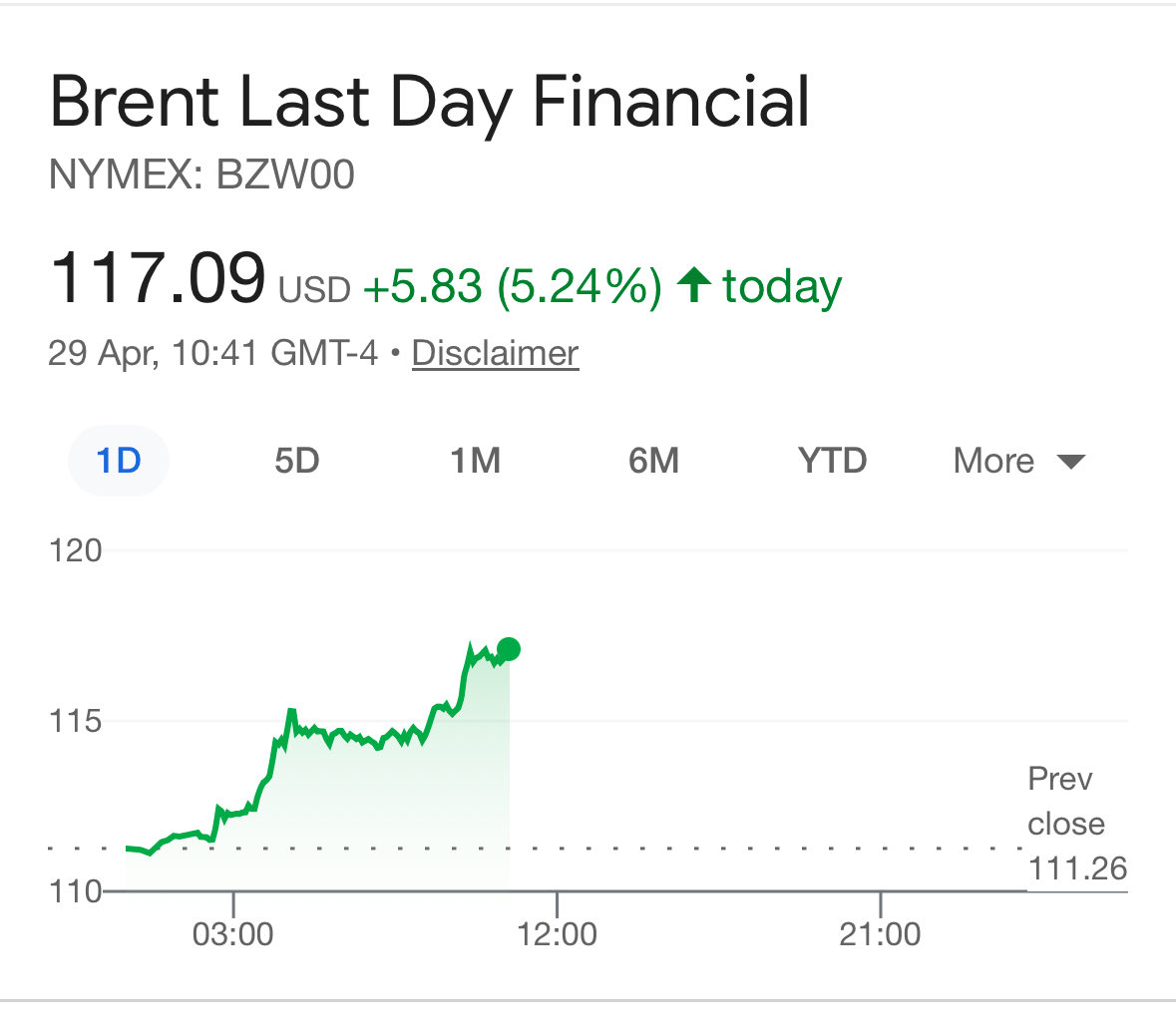 🎒Mehdi tweet media
