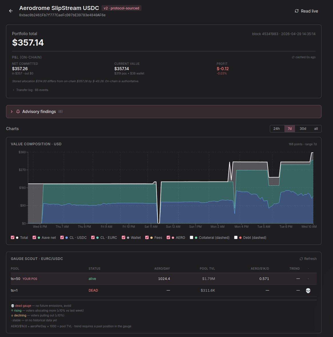 logipunk.eth 🦇🔊🐷 tweet media