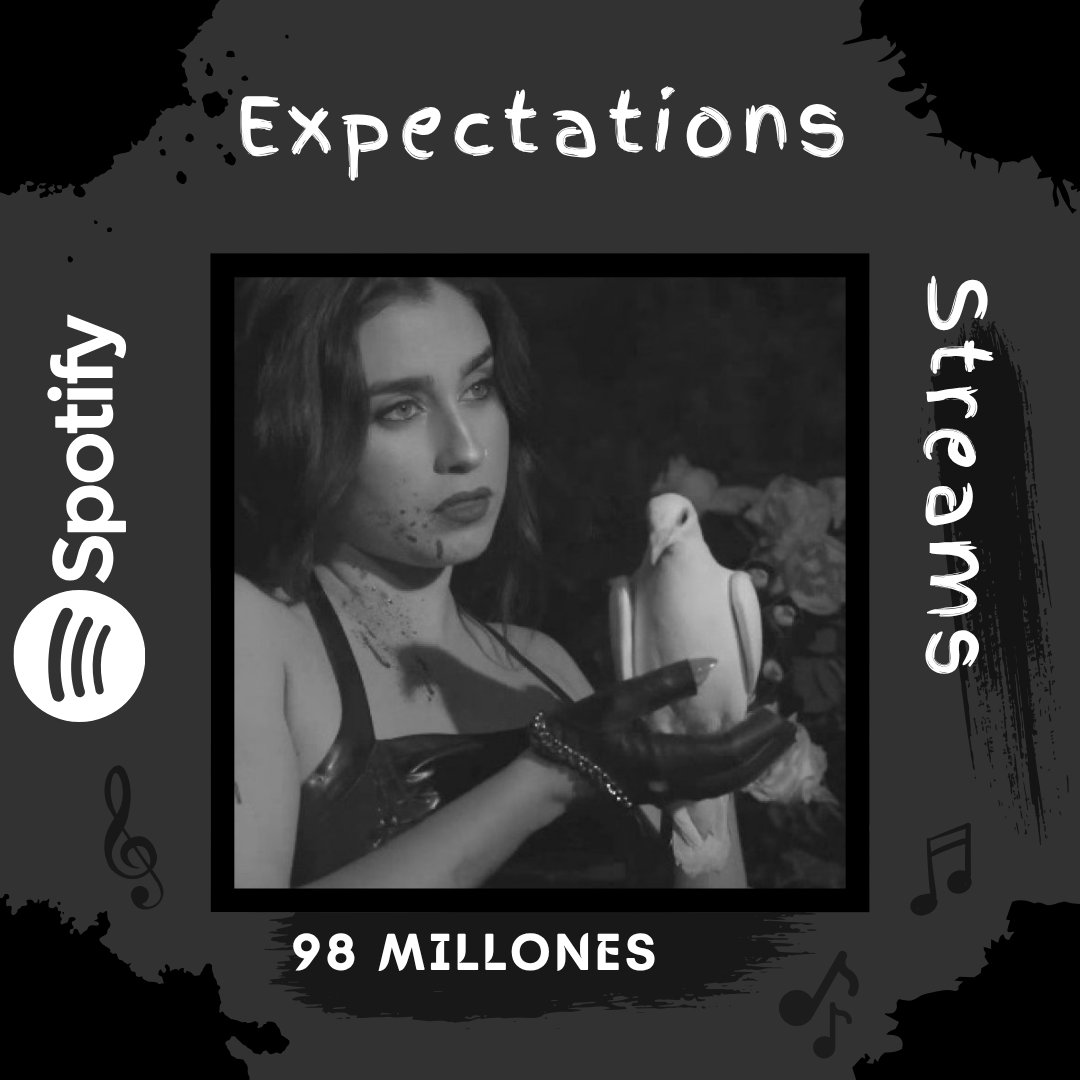 MoonshineTeam's tweet image. #UPDATE | "Expectations", de Lauren Jauregui, supera los 98M de streams en Spotify 🕊️

Sólo 2M para cruzar los 100M
open.spotify.com/track/1EXotCuz…