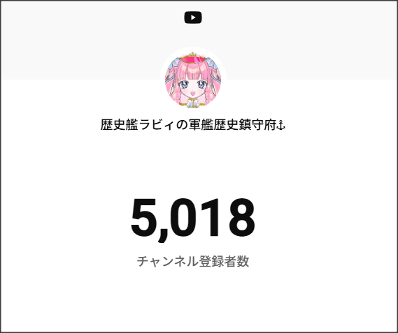 歴史艦ラビィ🚢🤍🎀軍艦歴史VTuber(ﾊﾞﾄﾙｼｯﾌﾟﾋﾛｲﾝ) tweet media