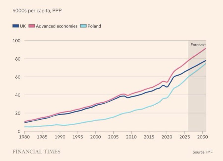 White Girl ✊🏻 tweet media