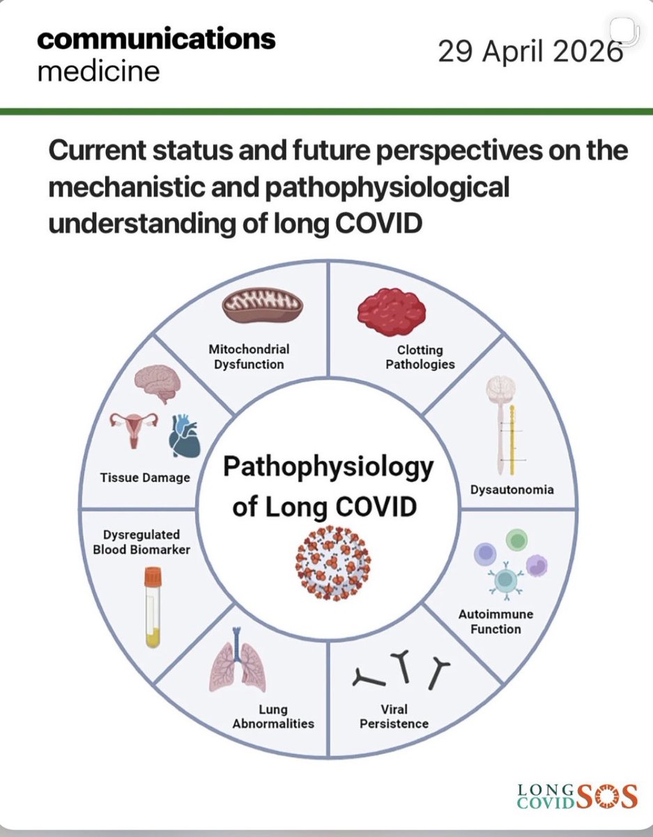 CaroleBruce17's tweet image. #LongCovid #ME 
Now some well researched treatment options please.
