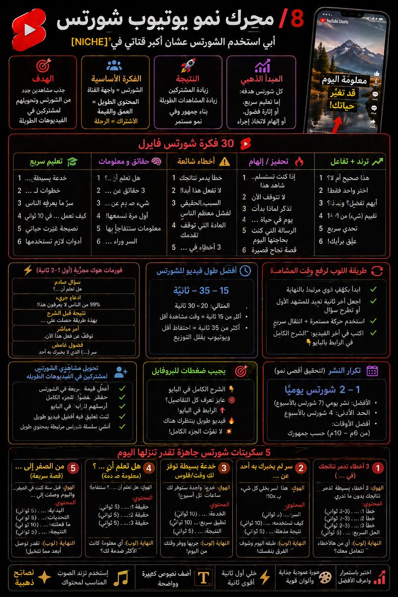 ذكاء آصطناعي🤖 tweet media