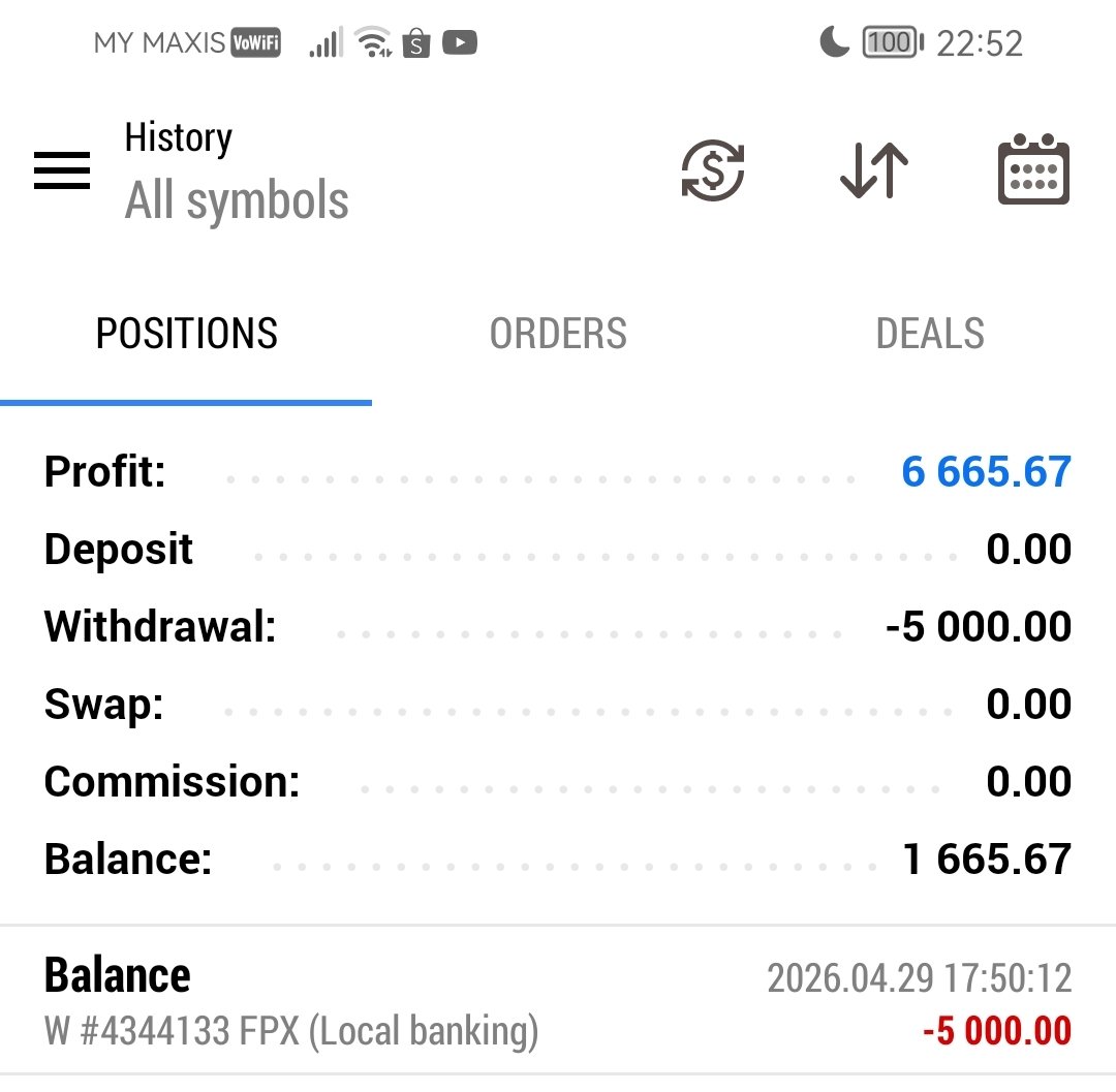 SuperxTrading tweet media