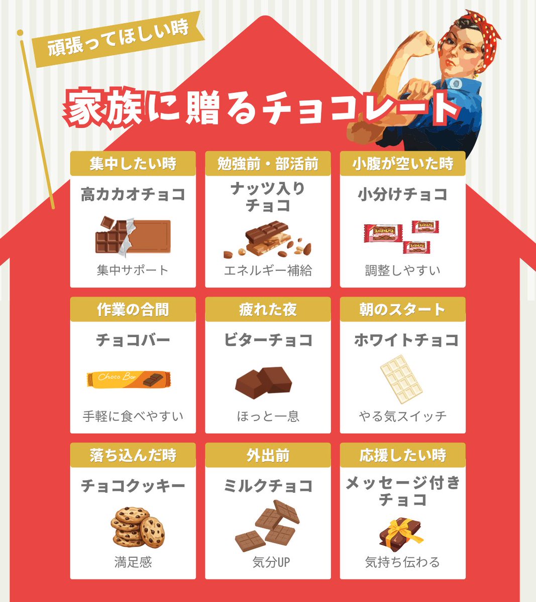 おほり｜図解・スライド制作 tweet media