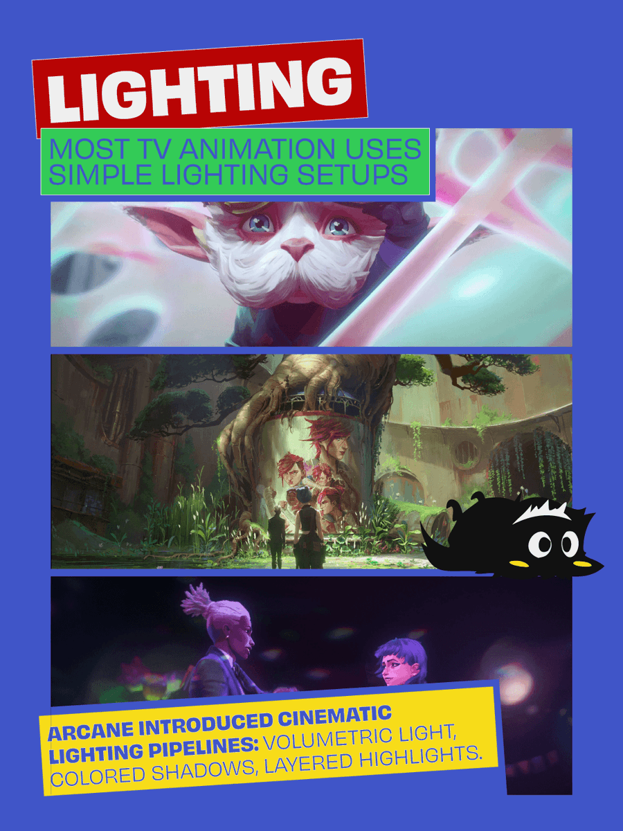 Sharjah Animation & Comics Conference tweet media