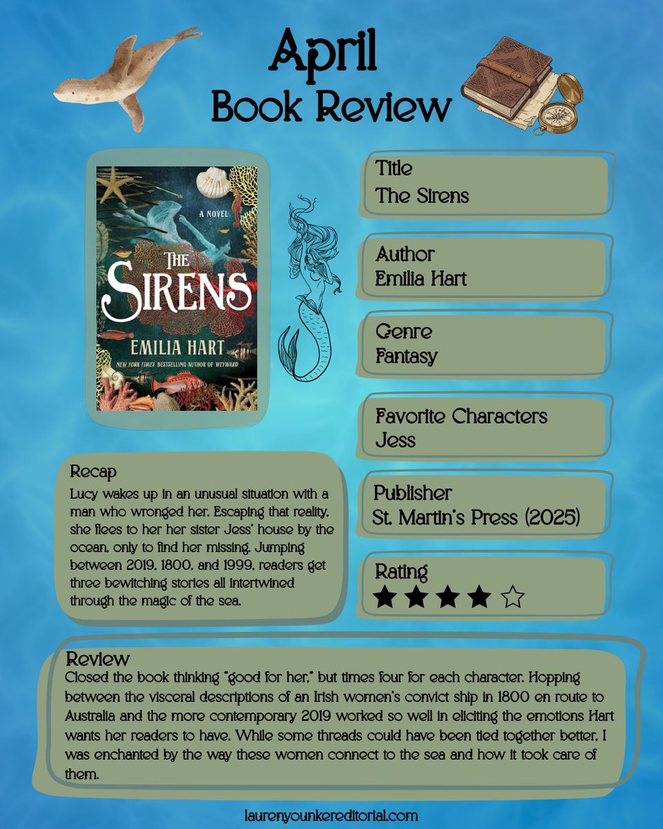 LYEditorial's tweet photo. This month's book review is "The Sirens" by Emilia Hart. 🧜🏻‍♀️🦭🪸 I got a lot of recommendations to read this and I can see why!
#reading #books #thesirens #emiliahart #fantasy https://t.co/LaA85ueEjh