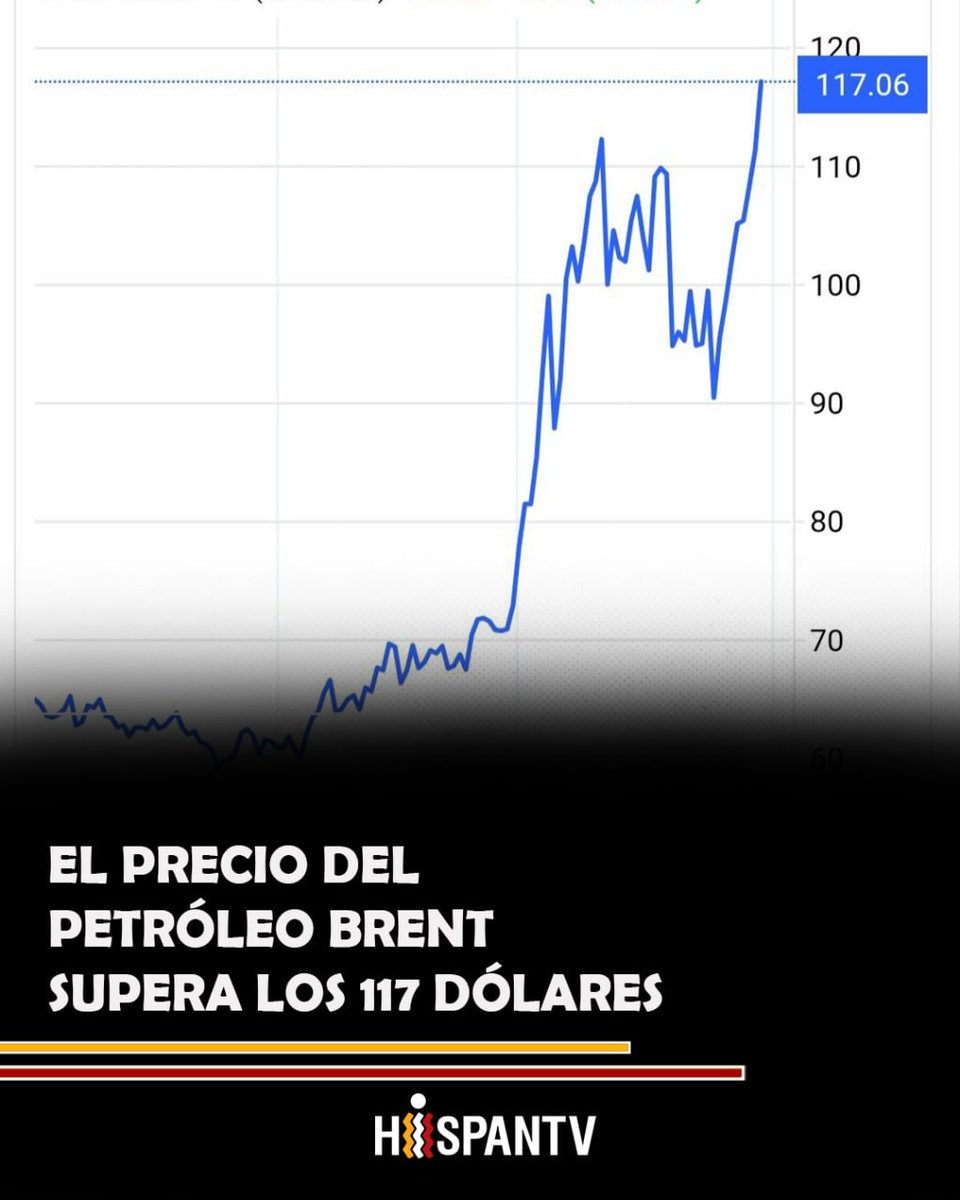 Aecio 🇻🇪 tweet media