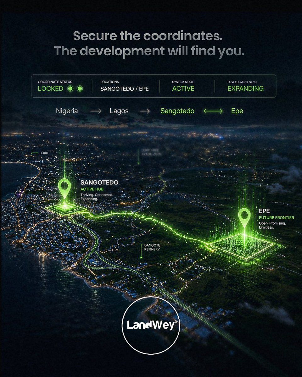The LandWey Group tweet media