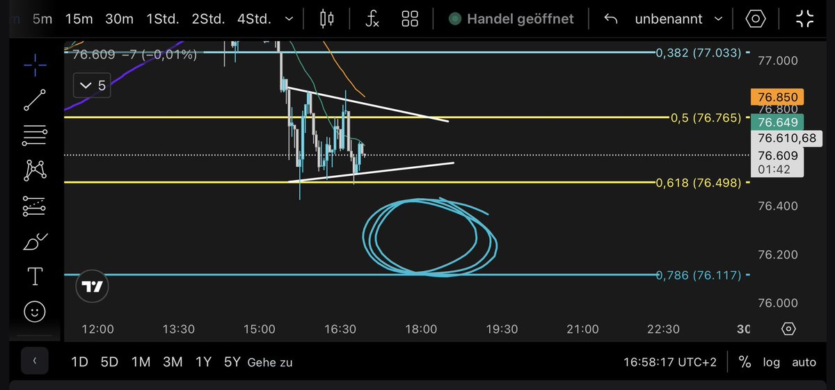 dmzzuu's tweet photo. Waiting for conformation at 786fib. Level 

stay safe Friends 🫵 https://t.co/YSjAczBiGN