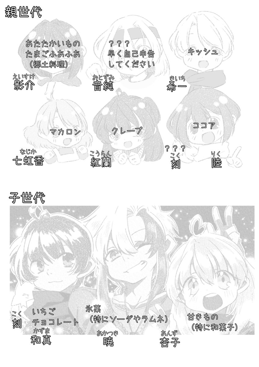 りゅう@【S-16】関西コミティア tweet media